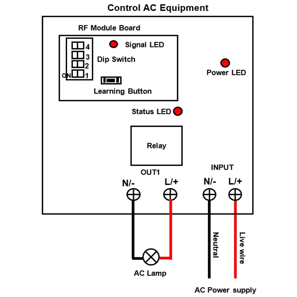 5KM Long Range Remote Control Transmitter and Receiver Kit AC Input (Model 0020146)