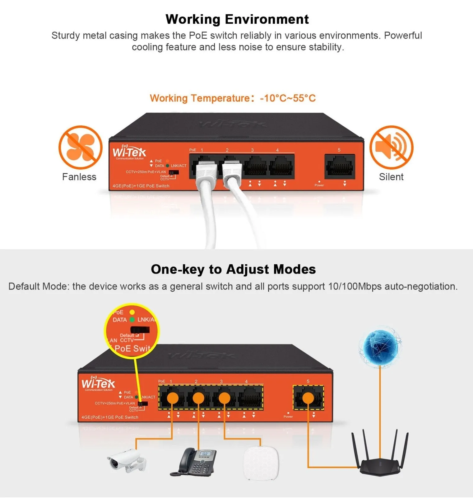 Network Switch, PoE, 4 1 Port, 40W