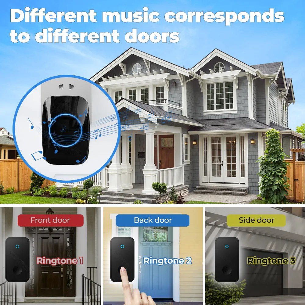 SMATRUL Self-Powered Wireless Doorbell, 1 transmitter   1 receiver